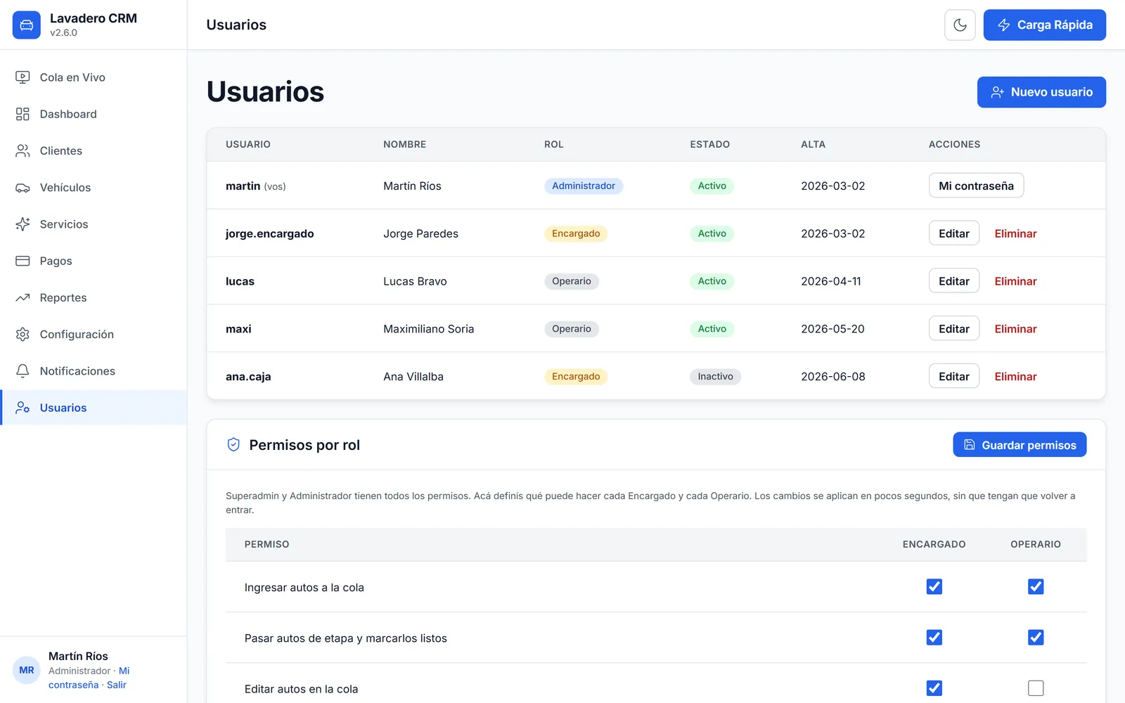 Pantalla de Usuarios con roles y la tabla de permisos por rol